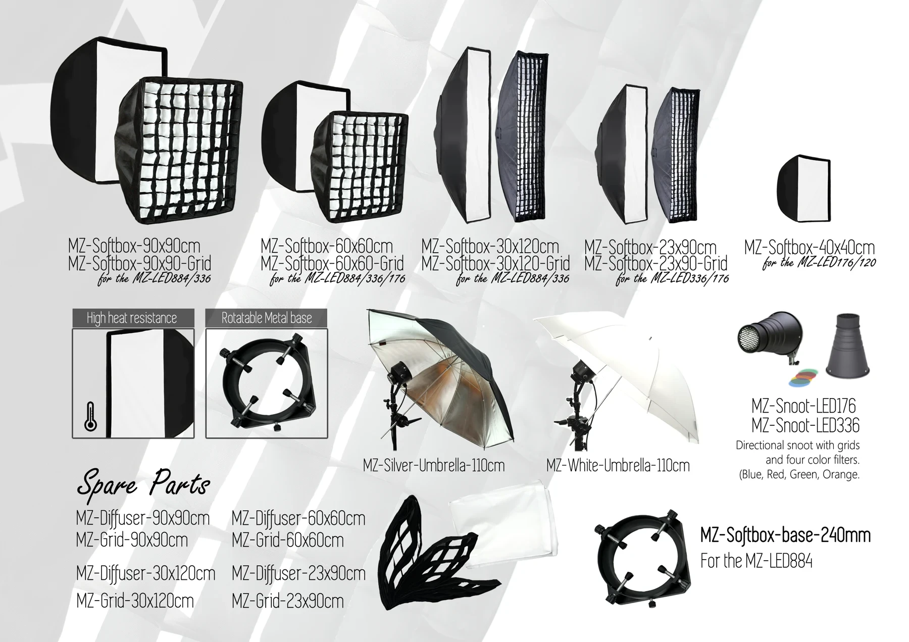 Softboxes & Umbrellas — softboxes umbrellas2