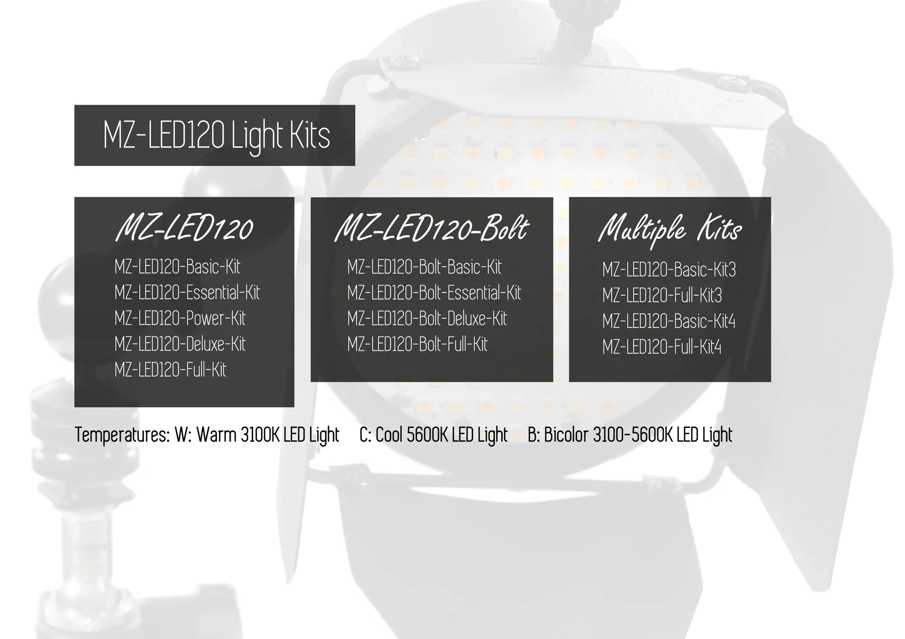 MZ-LED120 — light kits 120