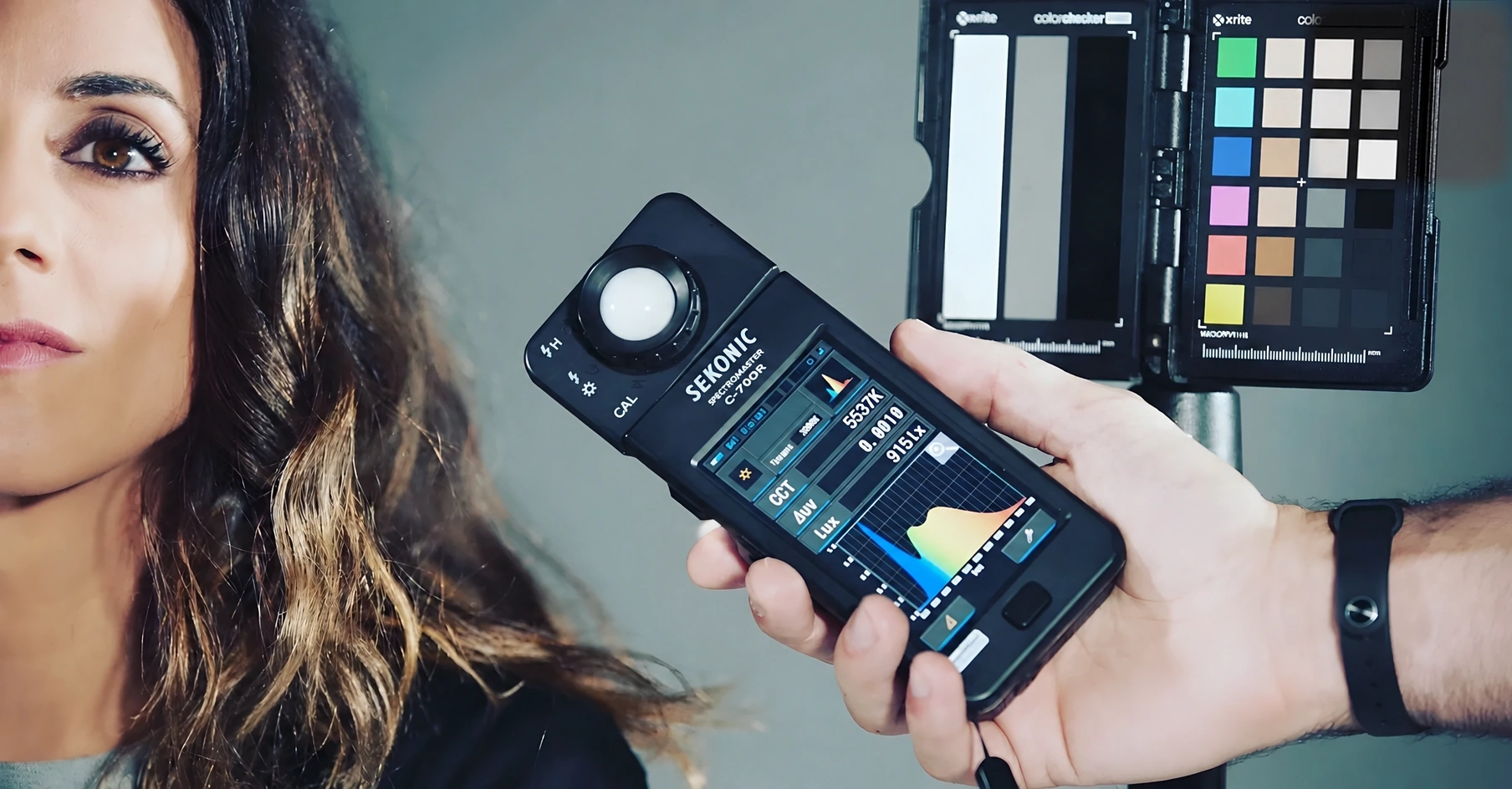 Single-Model Light Kits — Advert Shooting A1 clean