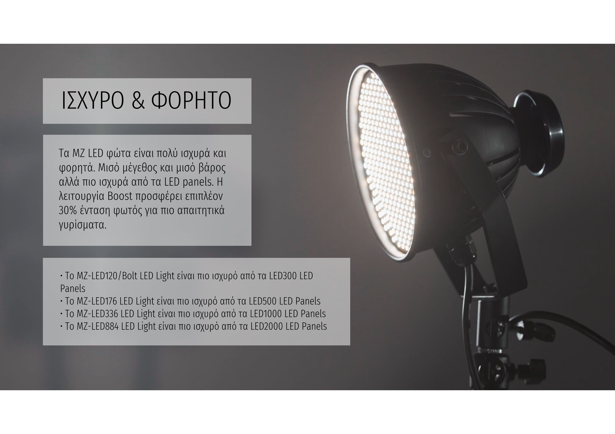 MZ-LED120 — LED2 Powerful portable